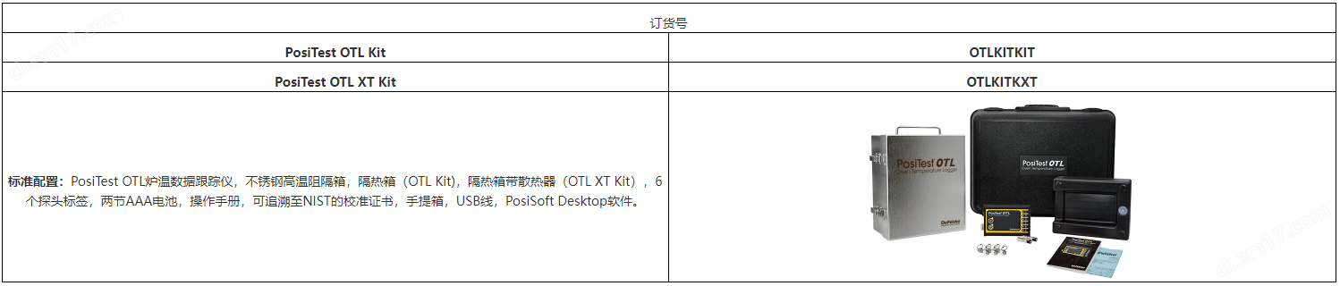 狄夫斯高炉温跟踪记录仪